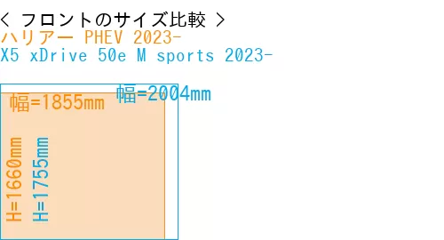 #ハリアー PHEV 2023- + X5 xDrive 50e M sports 2023-